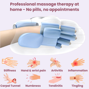 The Original Corelano™ 3-in-1 Hand Massager